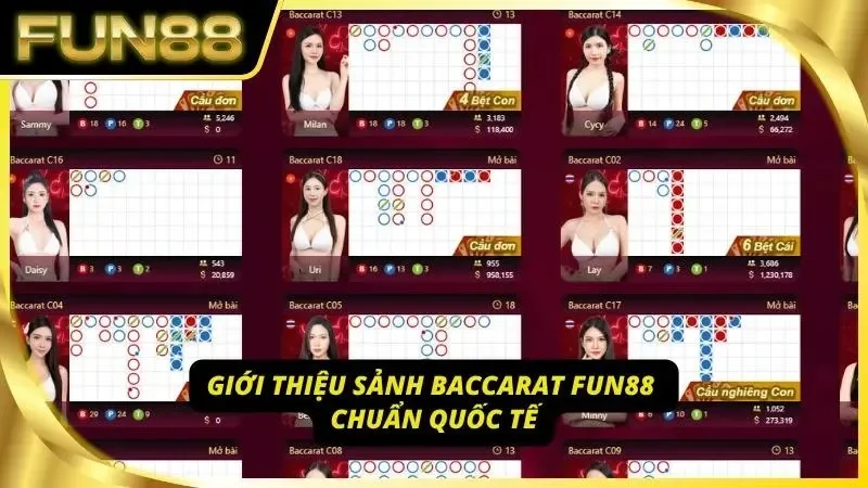 Giao diện phát sóng trực tiếp mang lại trải nghiệm sòng bạc đẳng cấp