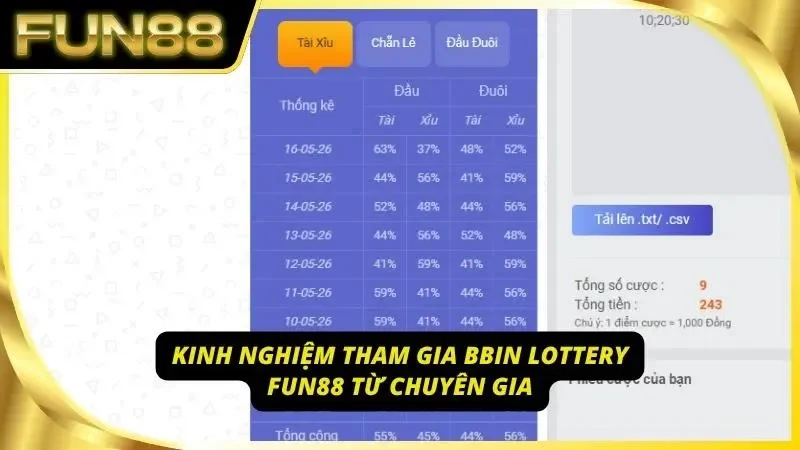 Vận dụng tư duy logic để biến các con số thành cơ hội kiếm lời