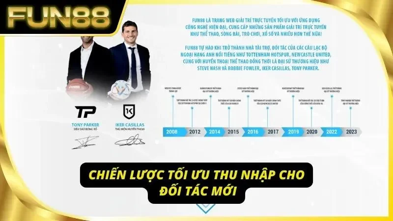 Theo dõi dữ liệu đều đặn để điều chỉnh chiến dịch hợp lý