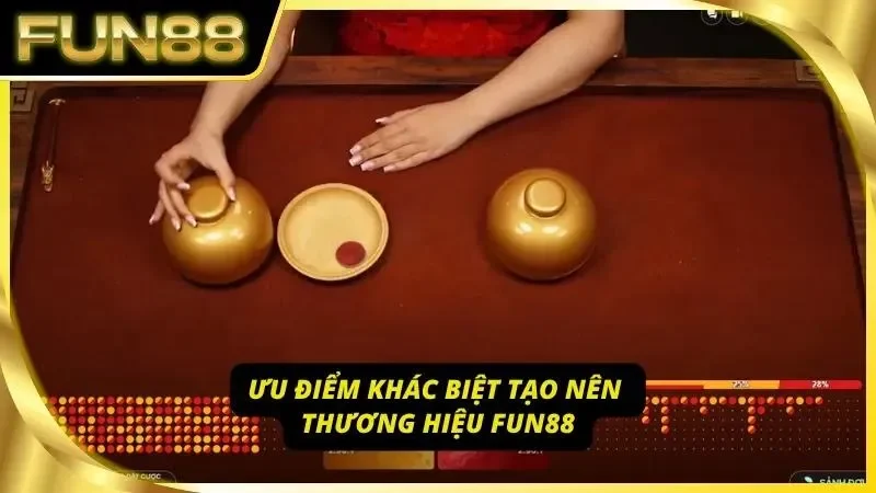 Vô vàn tính năng hiện đại cùng giao diện đẳng cấp