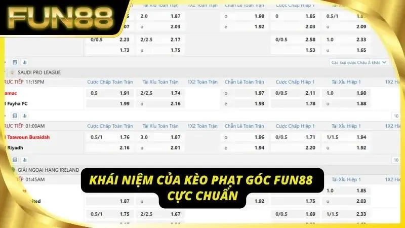 Kèo phạt góc ăn khách nhất tại nhà cái