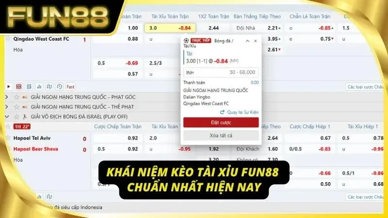 Mách nhỏ về kèo tài xỉu vạn người mê