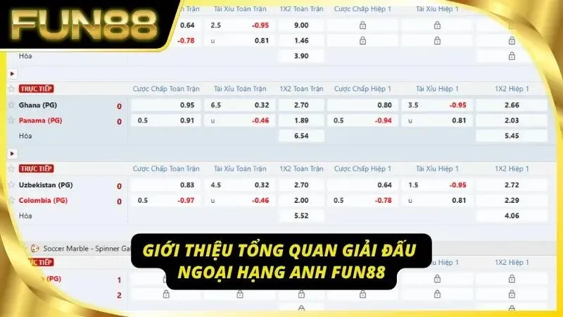 Sân chơi thể thao mang tính cạnh tranh khốc liệt nhất châu Âu
