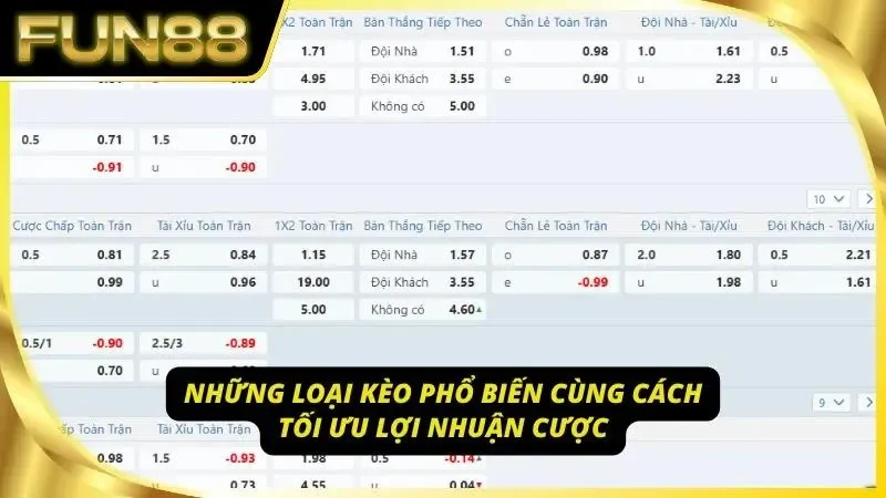 Đa dạng hóa danh mục đầu tư
