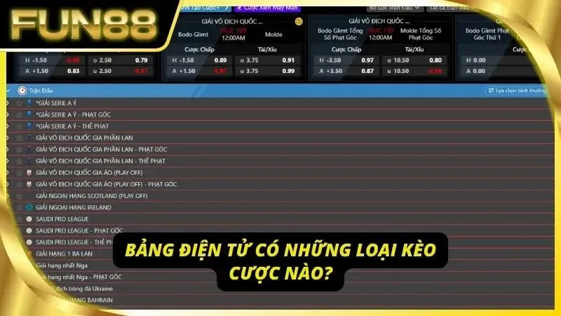 Các loại kèo sẵn có tại sảnh này