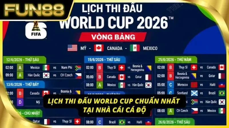 Lịch thi đấu cụ thể nhất năm 2026