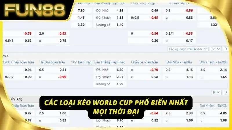4 loại kèo vạn người mê