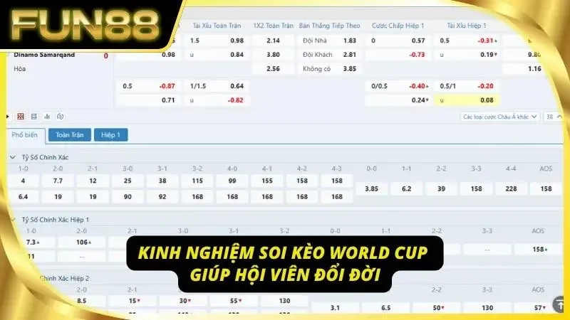 Bí kíp soi kèo chắc thắng