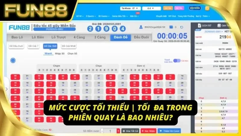 Hạn mức cược có thể bỏ vào để dự đoán