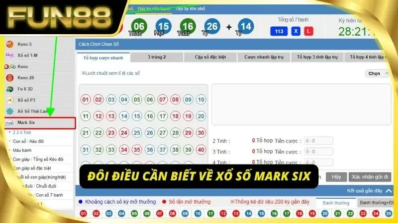 Đôi nét về tựa game giải trí may rủi Mark Six