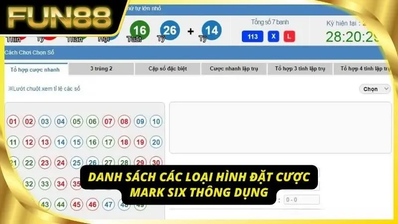 Điểm qua những kiểu chơi xổ số Mark Six phổ biến nhất